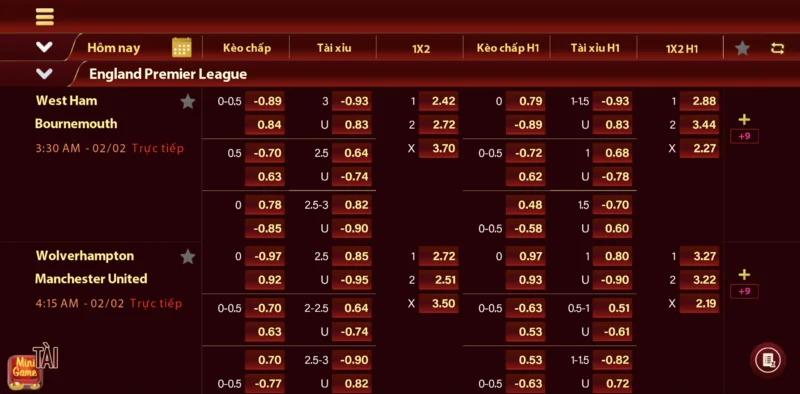 Sảnh thể thao Manclub cung cấp đa dạng kèo cược trên thị trường